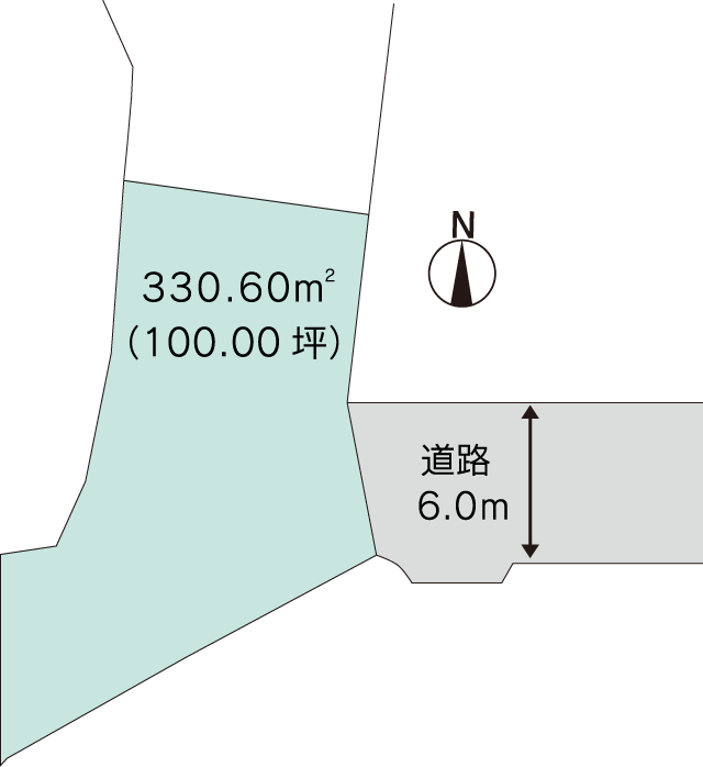 富山市呉羽町 売土地 1区画 北新建工