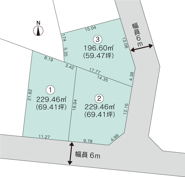 富山市呉羽本町 分譲地 区画図