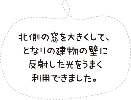 北側の窓を大きくして、となりの建物の壁に反射した光をうまく利用できました。